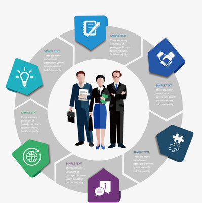 商務(wù)信息分類(lèi)說(shuō)明圖片免摳png素材免費(fèi)下載,圖片編號(hào)2603546_搜圖123,soutu123.com