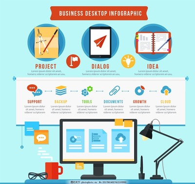 彩色商務(wù)辦公桌面信息圖矢量素材