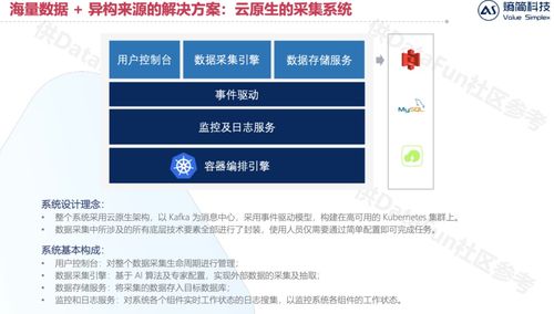 金融資管領(lǐng)域知識(shí)圖譜的構(gòu)建和應(yīng)用