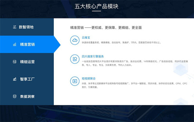 新品上市 | &ldquo;搜了智云&rdquo;營銷SaaS系統正式上線公測!